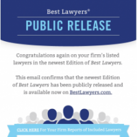 Best Lawyers 2015 International Rating recommends five KIAP partners in five practice areas