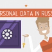 KIAP presents its new infographic-overview on actual aspects of personal data turnover in Russia
