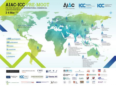 KIAP supported Russian team from Higher School of Economics on the 2nd ICC-KLRCA Pre-Moot in Kuala Lumpur