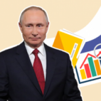 Путин объявил новые меры поддержки бизнеса: главное