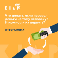 Инфографика "Что делать, если перевел деньги не тому человеку"