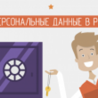 Юристы КИАП подготовили новую инфографику-обзор по актуальным аспектам оборота персональных данных в России